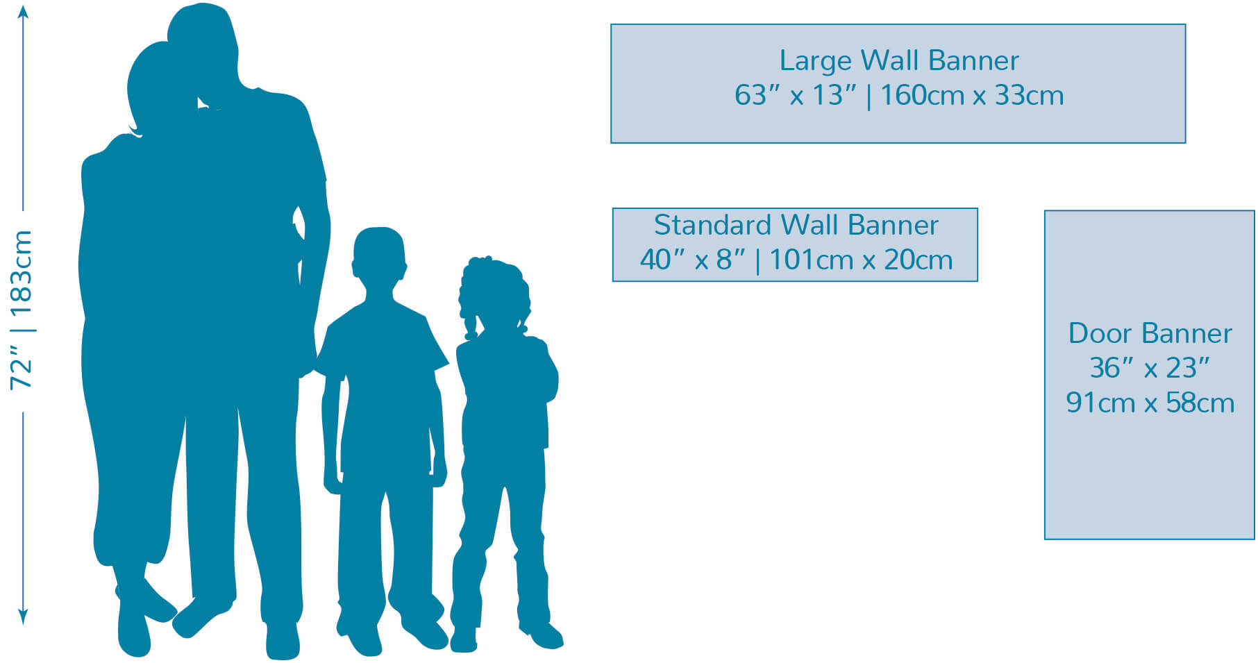 Banner Centre | Banner Size Guide